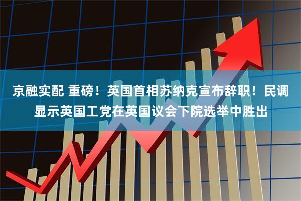 京融实配 重磅！英国首相苏纳克宣布辞职！民调显示英国工党在英国议会下院选举中胜出